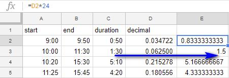Hướng dẫn cách làm việc với ngày và giờ trong Google Sheets